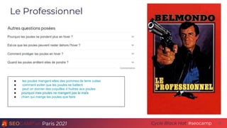 Paris 2021 #seocamp
Cycle Black Hat
Le Professionnel
20
● les poules mangent elles des pommes de terre cuites
● comment eviter que les poules se battent
● peut on donner des coquilles d huitres aux poules
● pourquoi mes poules ne mangent pas le maïs
● chien qui mange les poules que faire
 