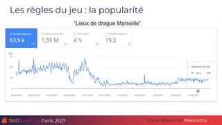 Paris 2021 #seocamp
Cycle Black Hat 28
Les règles du jeu : la popularité
“Lieux de drague Marseille”
 