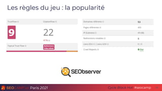 Paris 2021 #seocamp
Cycle Black Hat 29
Les règles du jeu : la popularité
 