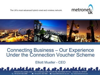 Connecting Business – Our Experience
Under the Connection Voucher Scheme
Elliott Mueller - CEO
 