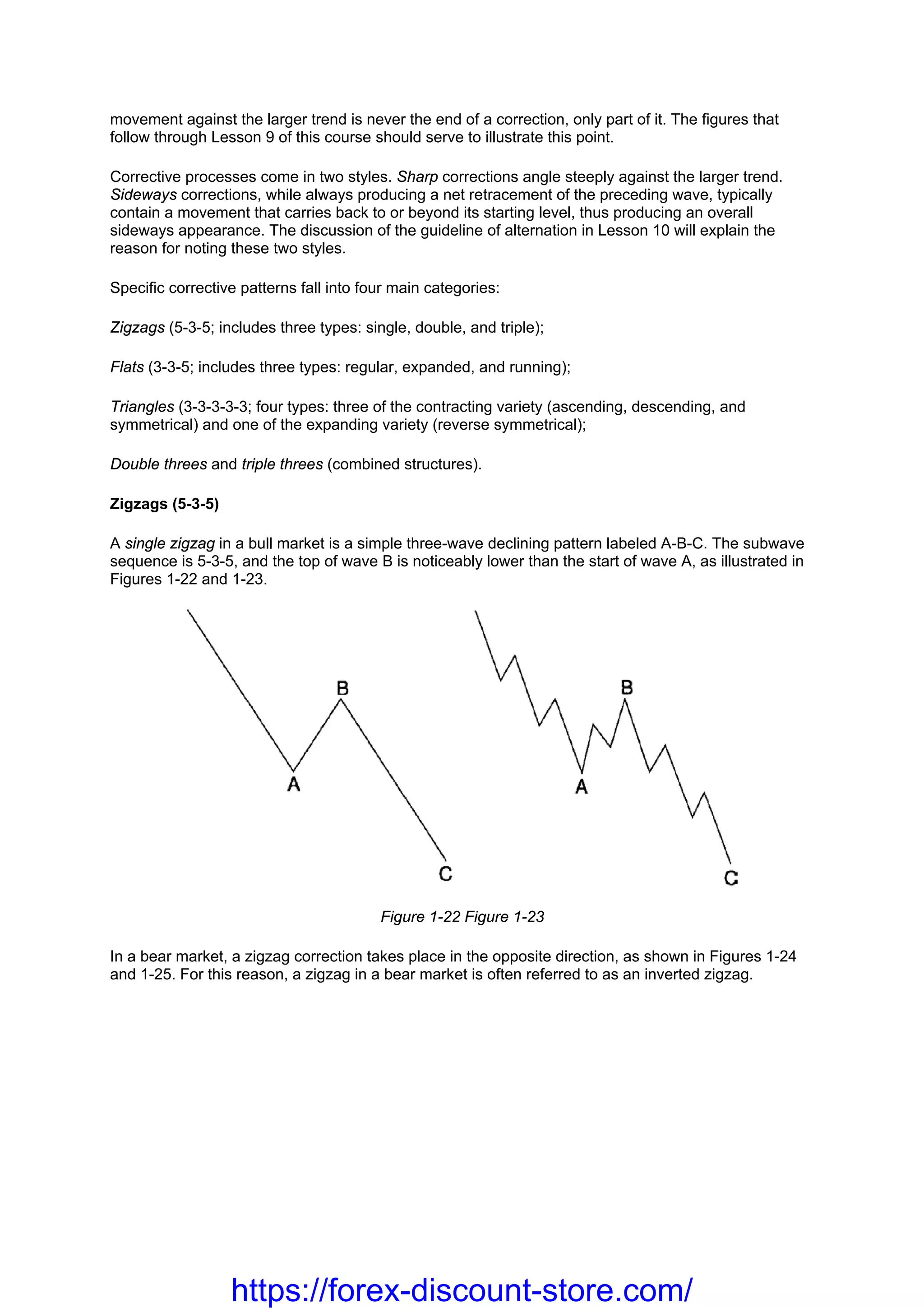 Elliott waves principle key to market behavior a. j. frost , robert ...
