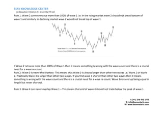 SSFX KNOWLEDGE CENTER
An Education Initiative of: Seven Star FX Ltd
T: (+1) 316 413 3777
E: info@seventarfx.com
W: www.sevenstarfx.com
Rule 1: Wave 2 cannot retrace more than 100% of wave 1 i.e. in the rising market wave 2 should not break bottom of
wave 1 and similarly in declining market wave 2 would not break top of wave 1.
If Wave 2 retraces more than 100% of Wave 1 then it means something is wrong with the wave count and there is a crucial
need for a wave re-count.
Rule 2: Wave 3 is never the shortest- This means that Wave 3 is always longer than other two waves i.e. Wave 1 or Wave
2. Practically Wave 3 is longer than other two waves. If you find wave 3 shorter than other two waves then it means
something is wrong with the wave count and there is a crucial need for a wave re-count. Wave 3may end up being equal in
length but never shortest.
Rule 3: Wave 4 can never overlap Wave 1 – This means that end of wave 4 should not trade below the peak of wave 1.
 