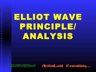 ELLIOT WAVE
PRINCIPLE/
ANALYSIS
 