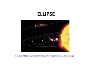 ELLIPSE




Source: http://www.librarising.com/space/images/darkstar.jpg
 