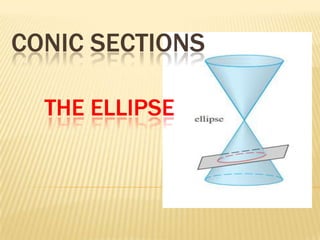 CONIC SECTIONS

  THE ELLIPSE
 