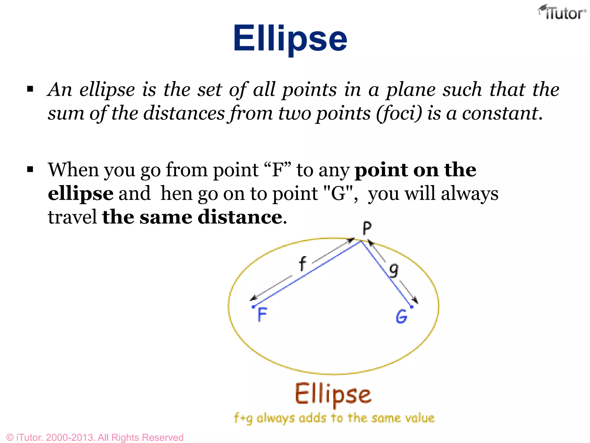 Ellipse
 An ellipse is the set of all points in a plane such that the
sum of the distances from two points (foci) is a constant.
 When you go from point “F” to any point on the
ellipse and hen go on to point "G", you will always
travel the same distance.
© iTutor. 2000-2013. All Rights Reserved
 