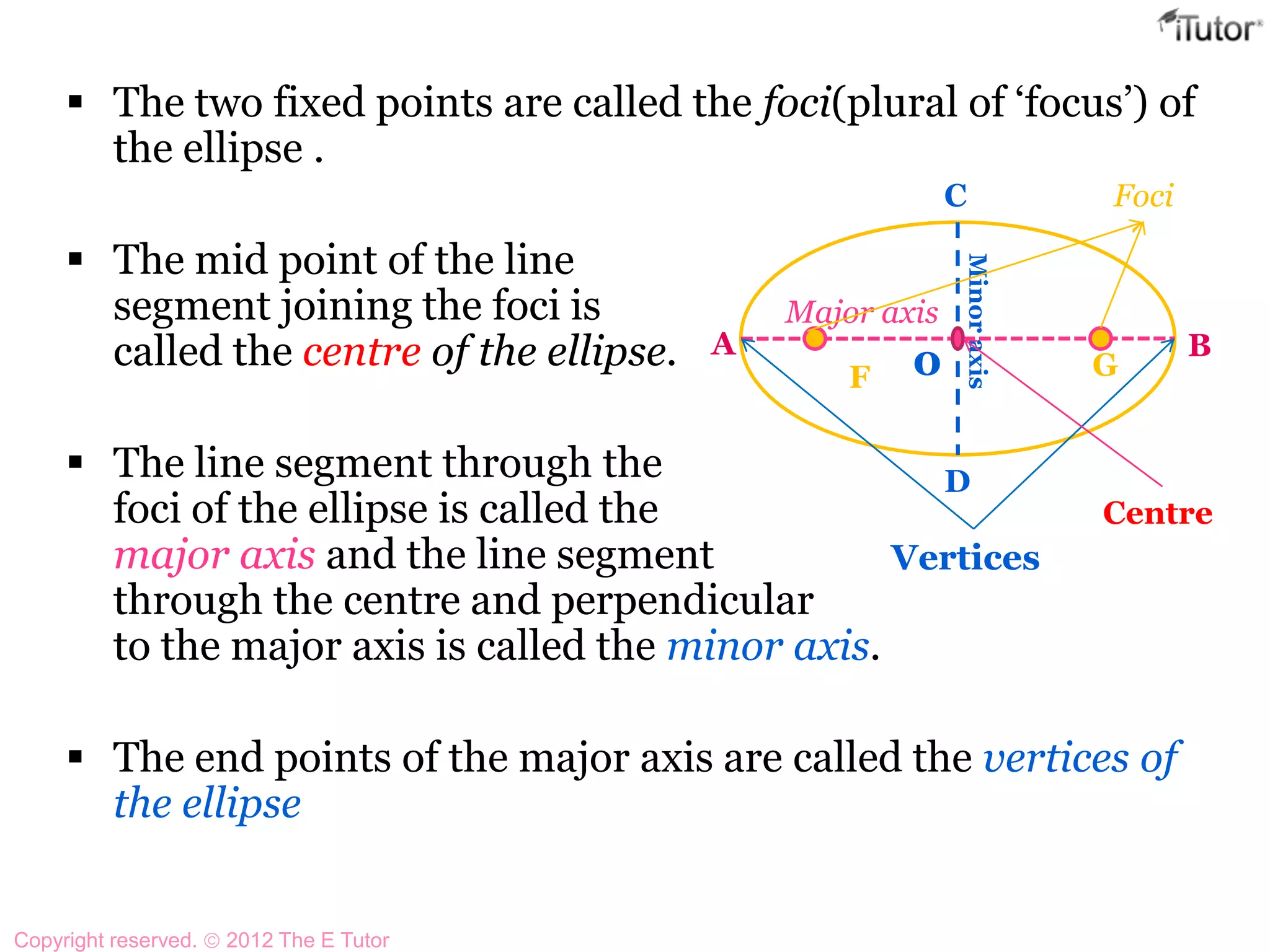  The two fixed points are called the foci(plural of „focus‟) of
the ellipse .
 The mid point of the line
segment joining the foci is
called the centre of the ellipse.
 The line segment through the
foci of the ellipse is called the
major axis and the line segment
through the centre and perpendicular
to the major axis is called the minor axis.
 The end points of the major axis are called the vertices of
the ellipse
F G
A B
C
D
0
Vertices
Major axis
Minoraxis
Foci
Centre
Copyright reserved. 2012 The E Tutor
 