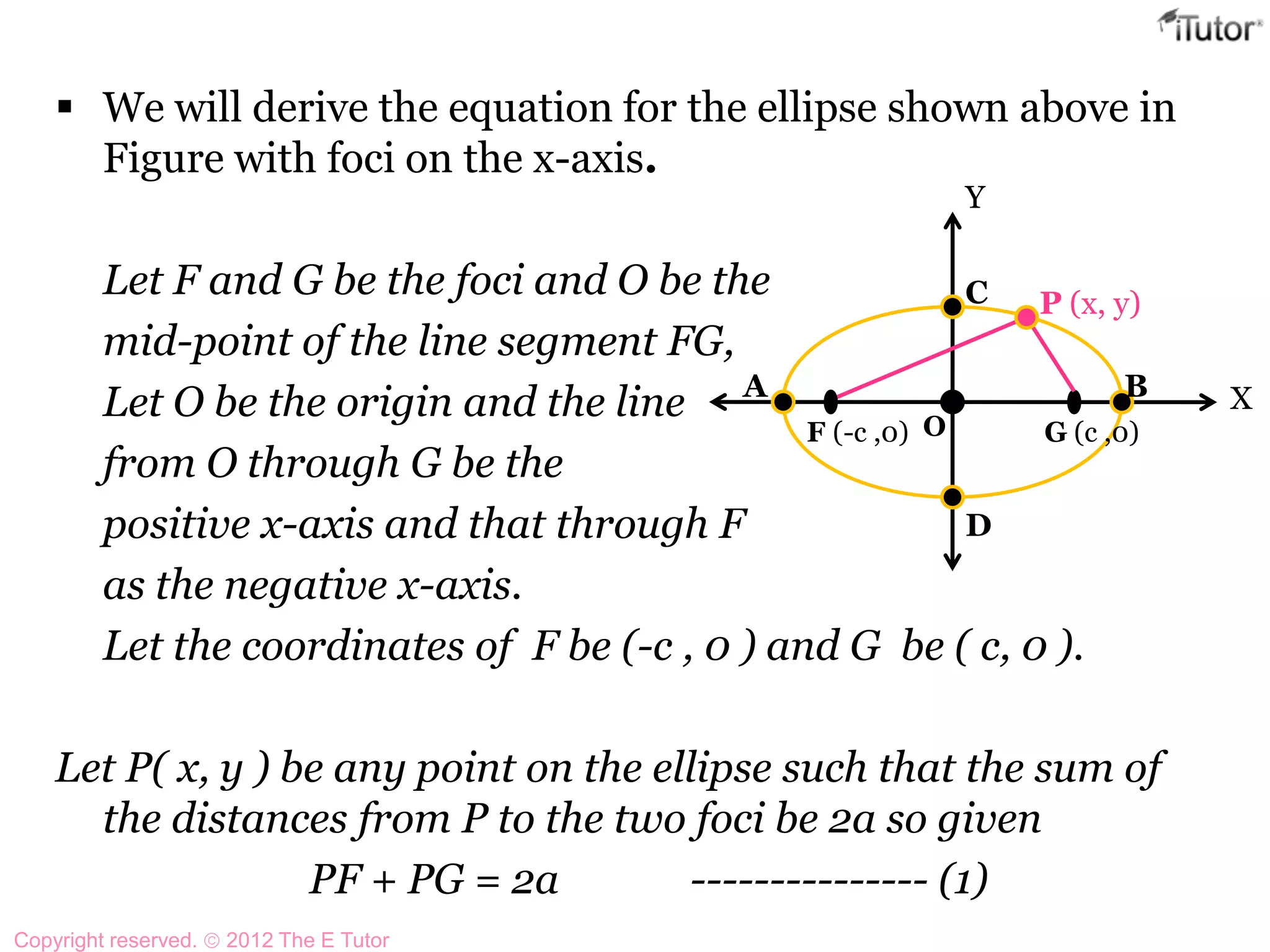  We will derive the equation for the ellipse shown above in
Figure with foci on the x-axis.
Let F and G be the foci and O be the
mid-point of the line segment FG,
Let O be the origin and the line
from O through G be the
positive x-axis and that through F
as the negative x-axis.
Let the coordinates of F be (-c , 0 ) and G be ( c, 0 ).
Let P( x, y ) be any point on the ellipse such that the sum of
the distances from P to the two foci be 2a so given
PF + PG = 2a --------------- (1)
A B
F (-c ,0) G (c ,0)
C
D
P (x, y)
O
X
Y
Copyright reserved. 2012 The E Tutor
 