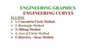 Construct Ellipse Engineering Graphics