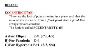 Construct Ellipse Engineering Graphics