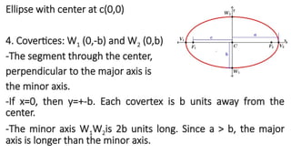 Ellipse with center at c(0,0)
4. Covertices: W1 (0,-b) and W2 (0,b)
-The segment through the center,
perpendicular to the major axis is
the minor axis.
-If x=0, then y=+-b. Each covertex is b units away from the
center.
-The minor axis W1W2is 2b units long. Since a > b, the major
axis is longer than the minor axis.
 