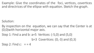 Example: Give the coordinates of the foci, vertices, covertices
and directrices of the ellipse with equation. Sketch the graph.
Solution:
By inspection on the equation, we can say that the Center is at
(0,0)with horizontal major axis.
Step 1: Find a and b: a=5 Vertices: (-5,0) and (5,0)
b=3 Covertices: (0,-3) and (0,3)
Step 2: Find c: = = 4
 