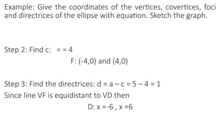 Example: Give the coordinates of the vertices, covertices, foci
and directrices of the ellipse with equation. Sketch the graph.
Step 2: Find c: = = 4
F: (-4,0) and (4,0)
Step 3: Find the directrices: d = a – c = 5 – 4 = 1
Since line VF is equidistant to VD then
D: x =-6 , x =6
 