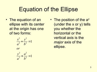 Ellipse - Basic Concepts, Forms of the Equation | PPT