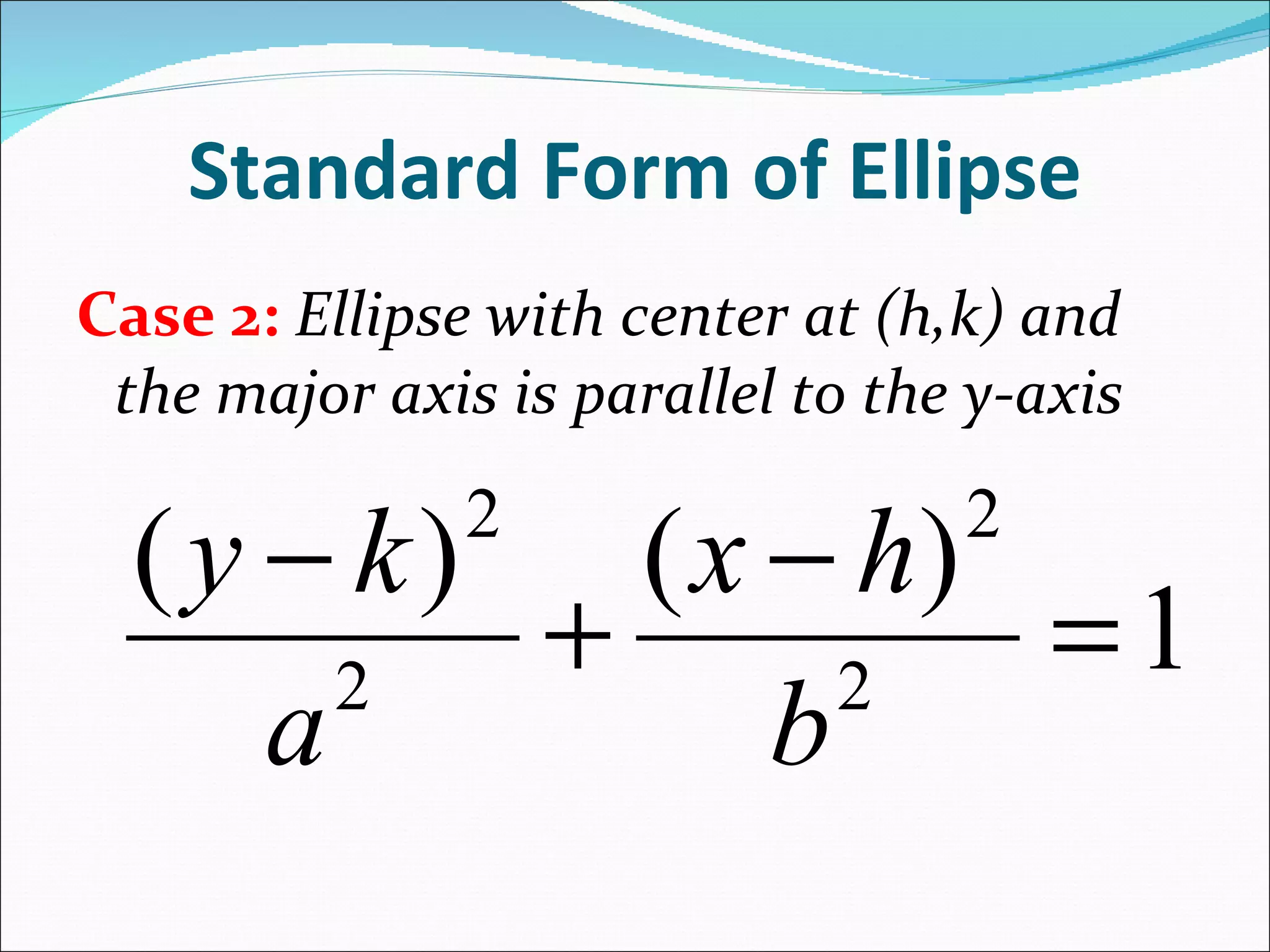 Standard Form of Ellipse Case 2: Ellipse with center at (h,k) and the major axis is parallel to the y-axis