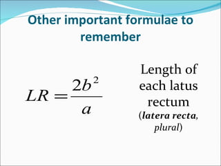 Other important formulae to remember Length of each latus rectum  ( latera recta , plural ) 