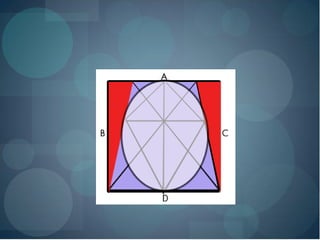 Drawing Ellipses