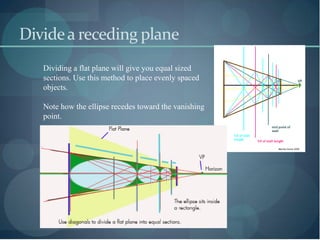Divide a receding plane
   Dividing a flat plane will give you equal sized
   sections. Use this method to place evenly spaced
   objects.

   Note how the ellipse recedes toward the vanishing
   point.
 