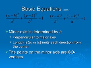 Basic Equations  (cont.) Minor axis is determined by  b Perpendicular to major axis Length is 2 b  or | b | units each direction from the center The points on the minor axis are CO-vertices 