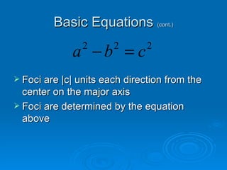 Basic Equations  (cont.) Foci are |c| units each direction from the center on the major axis Foci are determined by the equation above 