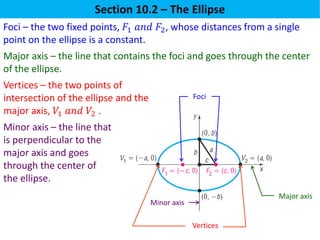 Ellipses | PPTX