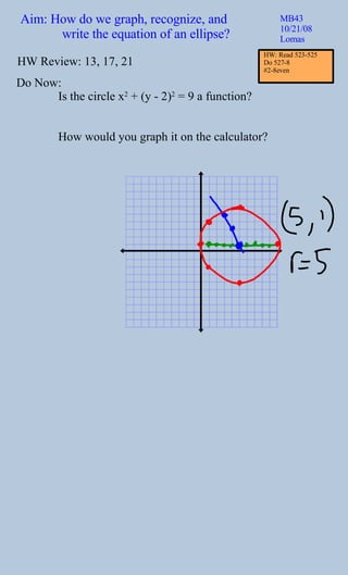 Aim: How do we graph, recognize, and write the equation of an ellipse? MB43 10/21/08 Lomas Do Now: Is the circle x 2  + (y - 2) 2  = 9 a function? How would you graph it on the calculator? HW Review: 13, 17, 21 HW: Read 523-525 Do 527-8  #2-8even 