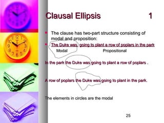 ellipsis examples speech