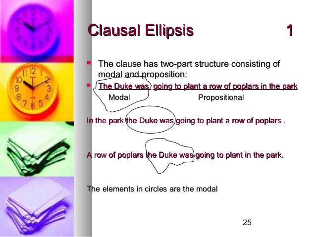 Ellipsis In Cohesion