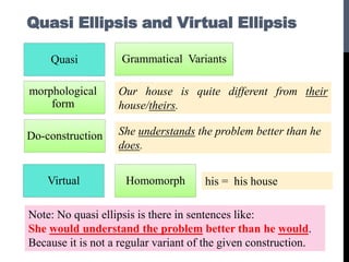 A presentation on Ellipsis Seminar pp Grammar.pptx