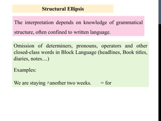A presentation on Ellipsis Seminar pp Grammar.pptx