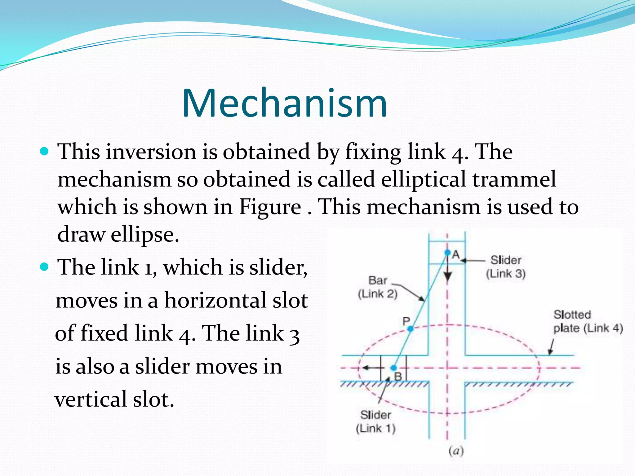 Mechanism
 This inversion is obtained by fixing link 4. The
  mechanism so obtained is called elliptical trammel
  which is shown in Figure . This mechanism is used to
  draw ellipse.
 The link 1, which is slider,
  moves in a horizontal slot
  of fixed link 4. The link 3
  is also a slider moves in
  vertical slot.
 