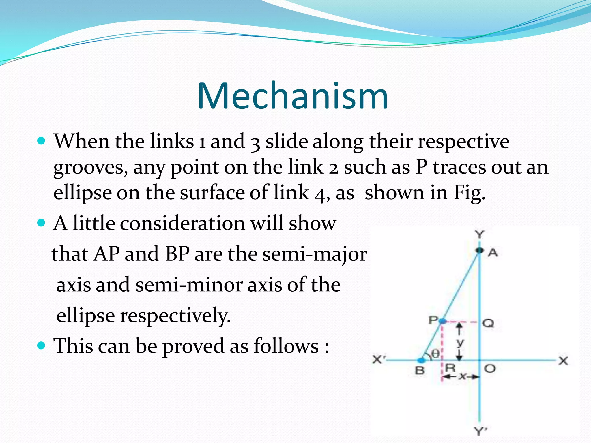 Mechanism
 When the links 1 and 3 slide along their respective
  grooves, any point on the link 2 such as P traces out an
  ellipse on the surface of link 4, as shown in Fig.
 A little consideration will show
  that AP and BP are the semi-major
   axis and semi-minor axis of the
   ellipse respectively.
 This can be proved as follows :
 