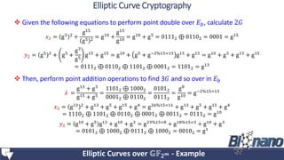  Given the following equations to perform point double over 𝐸 𝑏, calculate 2𝐺
𝑥2 = g5 2
+
g15
g5 2
= g10
+
g15
g10
= g10
+ g5
= 01112 ⊕ 01102 = 0001 = g15
𝑦2 = g5 2 + g5 +
g3
g5
g15 + g15 = g10 + g5 + g−2%15=13 g15 + g15 = g10 + g5 + g13 + g15
= 01112 ⊕ 01102 ⊕ 11012 ⊕ 00012 = 11012 = g13
 Then, perform point addition operations to find 3𝐺 and so over in 𝐸 𝑏
𝜆 =
g13
+ g3
g15 + g5
=
11012 ⊕ 10002
00012 ⊕ 01102
=
01012
01112
=
g8
g10
= g−2%15=13
𝑥3 = g13 2 + g13 + g5 + g15 + g4 = g26%15=11 + g13 + g5 + g15 + g4
= 11102 ⊕ 11012 ⊕ 01102 ⊕ 00012 ⊕ 00112 = 01112 = g10
𝑦3 = g10 + g5 g13 + g10 + g3 = g23%15=8 + g18%15=3 + g10 + g3
= 01012 ⊕ 10002 ⊕ 01112 ⊕ 10002 = 00102 = g1
Elliptic Curves over 𝔾𝔽 𝟐 𝒎 - Example
Elliptic Curve Cryptography
 