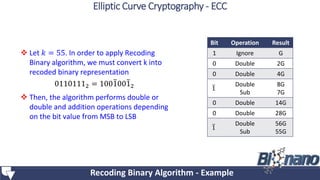  Let 𝑘 = 55. In order to apply Recoding
Binary algorithm, we must convert k into
recoded binary representation
01101112 = 10010012
 Then, the algorithm performs double or
double and addition operations depending
on the bit value from MSB to LSB
Bit Operation Result
1 Ignore G
0 Double 2G
0 Double 4G
1
Double
Sub
8G
7G
0 Double 14G
0 Double 28G
1
Double
Sub
56G
55G
Recoding Binary Algorithm - Example
Elliptic Curve Cryptography - ECC
 
