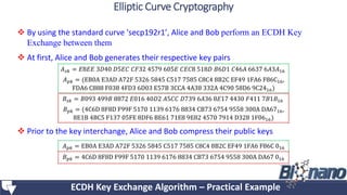  By using the standard curve 'secp192r1’, Alice and Bob perform an ECDH Key
Exchange between them
 At first, Alice and Bob generates their respective key pairs
 Prior to the key interchange, Alice and Bob compress their public keys
𝐴 𝑠𝑘 = 𝐸8𝐸𝐸 3𝐷40 𝐷5𝐸𝐶 𝐶𝐹32 4579 605𝐸 𝐶𝐸𝐶8 518𝐷 𝐵6𝐷1 𝐶46𝐴 6637 6𝐴3𝐴16
𝐴 𝑝𝑘 = (EB0A E3AD A72F 5326 5845 C517 7585 C8C4 8B2C EF49 1FA6 F86C16,
FDA6 C888 F038 4FD3 6D03 E57B 3CCA 4A38 332A 4C90 58D6 9C2416)
𝐵𝑠𝑘 = 𝐵093 499𝐵 8872 𝐸016 40𝐷2 𝐴5𝐶𝐶 𝐷739 6𝐴36 8𝐸17 4430 𝐹411 7𝐵1𝐵16
𝐵 𝑝𝑘 = (4C6D 8F8D F99F 5170 1139 6176 8834 CB73 6754 9558 300A DA6716,
8E1B 4BC5 F137 05FE 8DF6 BE61 71E8 9E82 4570 7914 D328 1F0616)
𝐴 𝑝𝑘 = EB0A E3AD A72F 5326 5845 C517 7585 C8C4 8B2C EF49 1FA6 F86C 016
𝐵 𝑝𝑘 = 4C6D 8F8D F99F 5170 1139 6176 8834 CB73 6754 9558 300A DA67 016
ECDH Key Exchange Algorithm – Practical Example
Elliptic Curve Cryptography
 