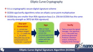  It is a cryptographic secure digital signature scheme
 ECDSA sign/verify algorithms relies on elliptic curve point multiplication
 ECDSA key are smaller than RSA signature keys (i.e. 256-bit ECDSA has the same
security strength as 3072-bit RSA signature)
 𝑘 𝑠: private key
(random integer)
 (𝑘 𝑠 ∙ 𝐺): public key
𝑘 𝑝 (EC point)
The public key can be
compressed to one
coordinate + a parity bit
• Takes an input
message and the
private key
previously generated
• Produces a signature
output with two
integers {𝑟,𝑠}
• Takes as input the signed
message + the signature
{𝑟,𝑠} + the public key
previously generated
• Produces a Boolean
output, verifying the
integrity of the message
Key-pair
Generation
Sign Verify
Elliptic Curve Digital Signature Algorithm (ECDSA)
Elliptic Curve Cryptography
 