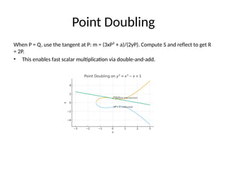 Via Tangency Elliptic_Curve_Cryptography_ECC_Presentation_v2_with_diagrams.pptx