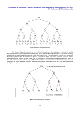 Proceedings of the International Conference on Emerging Trends in Engineering and Management (ICETEM14)
30 – 31, December 2014, Ernakulam, India
149
Fig:3: bit parallel karatsuba multiplier
The classical Karatsuba multiplier is more efficient forsmall sizes of multiplicands, while the bit parallel
Karatsuba multiplier is efficient for large multiplicands. In our proposed Karatsuba multiplier, all recursions are done
usingthe the bit parallel Karatsuba multiplier except the finalrecursion. The final recursion is done using a classical
Karatsuba multiplier when the multiplicands have a size lessthan 29 bits. The initial recursions using the Simple
Karatsuba multiplier result in low gate count, while the finalrecursion using the classical Karatsuba multiplier results in
low LUT requirements. For a163-bit proposed Karatsuba multiplier as shown in Figure 1, the initial four recursions are
done using the Simple Karatsuba multiplier, while the final recursion is done with 20-bit and 21-bit General Karatsuba
multipliers.
Fig 4: proposed karatsuba multiplier
 