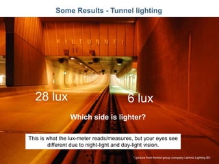 Some Results - Tunnel lighting 
28 lux 6 lux 
Which side is lighter? 
This is what the lux-meter reads/measures, but your eyes see 
different due to night-light and day-light vision. 
*) picture from former group company Lemnis Lighting BV 
 