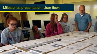 Milestones presentation: User flows
 