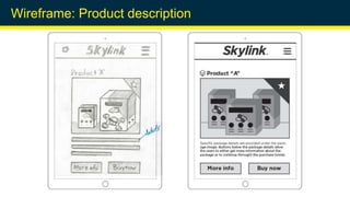 Wireframe: Product description
 