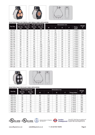 Selection table for Quad Cable Application
Part No.
Quad Cable Range Dimensions mm
Weight
gMin Dia.
mm
Max Dia.
mm
W H D P Fixing Holes
VRQ+01 23 25 68 110 54 n/a 1 x M10 284
VRQ+02 26 27 70 113 54 n/a 1 x M10 286
VRQ+03 28 31 78 128 54 n/a 1 x M10 318
VRQ+3A 31 35 90 138 54 n/a 1 x M10 350
VRQ+04 35 42 103 148 54 n/a 1 x M10 378
VRQ+05 43 47 120 165 54 n/a 1 x M10 452
VRQ+06 48 50 121 170 54 n/a 1 x M10 467
VRQ+07 51 57 140 190 54 50 3 x M10 486
VRQ+08 58 63 150 200 54 50 3 x M10 499
VRQ+09 64 70 170 218 54 75 3 x M10 581
Selection table for trefoil and single Cable Application
Part No.
Trefoil Cable Range Single Cable Range Dimensions mm
Weight
gMin Dia.
mm
Max Dia.
mm
Min Dia.
mm
Max Dia.
mm
W H D P
Fixing
Holes
VRT+00 19 24 30 42 60 93 54 n/a 1 x M10 251
VRT+01 23 28 38 50 63 98 54 n/a 1 x M10 258
VRT+02 27 32 43 58 72 106 54 n/a 1 x M10 269
VRT+03 30 35 49 64 79 112 54 n/a 1 x M10 279
VRT+04 33 38 55 70 85 118 54 n/a 1 x M10 284
VRT+05 36 42 58 75 96 125 54 n/a 1 x M10 319
VRT+06 40 46 63 84 105 133 54 n/a 1 x M10 331
VRT+07 44 50 73 90 112 140 54 n/a 1 x M10 391
VRT+08 48 55 83 100 121 149 54 n/a 1 x M10 405
VRT+09 51 58 86 104 126 154 54 n/a 1 x M10 411
VRT+10 55 62 88 110 134 162 54 50 3 x M10 442
VRT+11 59 66 90 115 143 170 54 50 3 x M10 453
VRT+12 63 70 100 125 152 177 54 50 3 x M10 460
VRT+13 67 74 107 132 161 185 54 75 3 x M10 524
VRT+14 71 78 120 145 169 192 54 75 3 x M10 536
VRT+15 74 82 125 150 176 199 54 75 3 x M10 542
VRT+16 77 85 132 153 183 205 54 75 3 x M10 544
VRT+17 81 89 136 156 190 216 54 75 3 x M10 618
VRT+18 85 93 139 159 200 225 54 75 3 x M10 628
VRT+19 89 97 142 162 200 235 54 75 3 x M10 637
VRT+20 93 101 150 170 215 240 54 75 3 x M10 646
www.ellispatents.co.uk	 sales@ellispatents.co.uk T. +44 (0)1944 758395	 	 Page 6
VRT+06 4CG8 VRQ+03 4CG8
Vulcan VRT+ Cable Cleats are compliant with
the requirement of London Underground
Standard 1-085. Product Register No. 361.
(American Bureau of Shipping)
Type Approval.
 