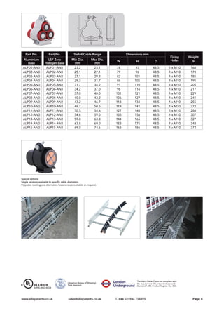 Special options:
Single versions available to specific cable diameters.
Polyester coating and alternative fasteners are available on request.
Part No. Part No. Trefoil Cable Range Dimensions mm
Fixing
Holes
Weight
gAluminium
Base
LSF Zero
Halogen Base
Min Dia.
mm
Max Dia.
mm
W H D
ALP01-AN0 ALP01-AN1 23.2 25.1 76 93 48.5 1 x M10 168
ALP02-AN0 ALP02-AN1 25.1 27.1 79 96 48.5 1 x M10 178
ALP03-AN0 ALP03-AN1 27.1 29.3 82 101 48.5 1 x M10 185
ALP04-AN0 ALP04-AN1 29.3 31.7 86 105 48.5 1 x M10 195
ALP05-AN0 ALP05-AN1 31.7 34.2 91 110 48.5 1 x M10 205
ALP06-AN0 ALP06-AN1 34.2 37.0 96 116 48.5 1 x M10 217
ALP07-AN0 ALP07-AN1 37.0 40.0 101 121 48.5 1 x M10 229
ALP08-AN0 ALP08-AN1 40.0 43.2 106 127 48.5 1 x M10 241
ALP09-AN0 ALP09-AN1 43.2 46.7 113 134 48.5 1 x M10 255
ALP10-AN0 ALP10-AN1 46.7 50.5 119 141 48.5 1 x M10 272
ALP11-AN0 ALP11-AN1 50.5 54.6 127 148 48.5 1 x M10 288
ALP12-AN0 ALP12-AN1 54.6 59.0 135 156 48.5 1 x M10 307
ALP13-AN0 ALP13-AN1 59.0 63.8 144 165 48.5 1 x M10 327
ALP14-AN0 ALP14-AN1 63.8 69.0 153 175 48.5 1 x M10 348
ALP15-AN0 ALP15-AN1 69.0 74.6 163 186 48.5 1 x M10 372
www.ellispatents.co.uk	 sales@ellispatents.co.uk T. +44 (0)1944 758395	 	 Page 8
ALP05-ANO 4CG8
The Alpha Cable Cleats are compliant with
the requirement of London Underground
Standard 1-085. Product Register No. 360.
(American Bureau of Shipping)
Type Approval.
 