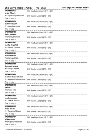Pre-Ellis Intro-Basic-1/2557 - Pre-Eng1 Eng1-01-สุมนธา กาแกว้ 
57044610477 Unit Vocabulary Lesson (1-9) = (%) 
ศุภชยั ภริญัคา 
Mr. suphachai phirankham Unit Reading Lesson (1-9) = (%) 
Time in Intro = 
57044610479 Unit Vocabulary Lesson (1-9) = (%) 
อนวฒัน ์แดงบุตร 
Mr. anawut dangboot Unit Reading Lesson (1-9) = (%) 
Time in Intro = 
57044610481 Unit Vocabulary Lesson (1-9) = (%) 
กลัญา หอมดอก 
miss kanlaya homdok Unit Reading Lesson (1-9) = (%) 
Time in Intro = 
57044610483 Unit Vocabulary Lesson (1-9) = (%) 
คมกรชิ ทพิยส์วสัดิ์ 
Mr. Komkrit Tipsawat Unit Reading Lesson (1-9) = (%) 
Time in Intro = 
57044610484 Unit Vocabulary Lesson (1-9) = (%) 
จรยิาภทัร กาลา 
Miss Jariyapat Kala Unit Reading Lesson (1-9) = (%) 
Time in Intro = 
57044610486 Unit Vocabulary Lesson (1-9) = (%) 
จริายุทธ ปาละอาจ 
Mr. Chirayut Palaart Unit Reading Lesson (1-9) = (%) 
Time in Intro = 
57044610489 Unit Vocabulary Lesson (1-9) = (%) 
ณพวฒัน ์จนิตเวชศาสตร์ 
Mr. Noppawat Jintavetchasar Unit Reading Lesson (1-9) = (%) 
Time in Intro = 
57044610490 Unit Vocabulary Lesson (1-9) = (%) 
แต๋ว สุต๋า 
Miss Teaw Suta Unit Reading Lesson (1-9) = (%) 
Time in Intro = 
57044610491 Unit Vocabulary Lesson (1-9) = (%) 
เทคนคิ หอมดอก 
Mr. Theknik Homdok Unit Reading Lesson (1-9) = (%) 
Time in Intro = 
57044610493 Unit Vocabulary Lesson (1-9) = (%) 
ธนชยั มา้แกว้ 
Mr. Thanachai Makaew Unit Reading Lesson (1-9) = (%) 
Time in Intro = 
57044610494 Unit Vocabulary Lesson (1-9) = (%) 
นภสัสร สมยศ 
Miss Napassorn Somyot Unit Reading Lesson (1-9) = (%) 
Time in Intro = 
ขอ้มูลการเขา้ใชโ้ปรแกรมถึง 9 ธันวาคม 2557 Page 9 of 136 
 