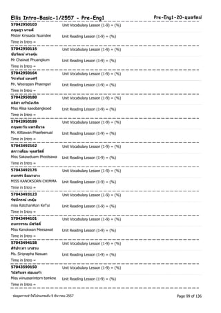 Ellis Intro-Basic-1/2557 - Pre-Eng1 Pre-Eng1-20-อุบลรตัน์ 
57042950103 Unit Vocabulary Lesson (1-9) = (%) 
กฤษฎา นวนดี 
Mister Krissada Nuandee Unit Reading Lesson (1-9) = (%) 
Time in Intro = 
57042950116 Unit Vocabulary Lesson (1-9) = (%) 
ชยัวฒัน ์พ่วงคุม้ 
Mr Chaiwat Phuangkum Unit Reading Lesson (1-9) = (%) 
Time in Intro = 
57042950164 Unit Vocabulary Lesson (1-9) = (%) 
วรีะพนัธ ์แพงศรี 
Mr. Weerapan Phaengsri Unit Reading Lesson (1-9) = (%) 
Time in Intro = 
57042950180 Unit Vocabulary Lesson (1-9) = (%) 
อลสิา แกว้บงัเกดิ 
Miss Alisa kaeobangkoed Unit Reading Lesson (1-9) = (%) 
Time in Intro = 
57042950189 Unit Vocabulary Lesson (1-9) = (%) 
กฤษตะวนั แพรสนีวล 
Mr. Kittawan Phaefeenual Unit Reading Lesson (1-9) = (%) 
Time in Intro = 
57043492162 Unit Vocabulary Lesson (1-9) = (%) 
สกาวเดอืน พูลสวสัดิ์ 
Miss Sakawduam Phoolsawa Unit Reading Lesson (1-9) = (%) 
Time in Intro = 
57043492176 Unit Vocabulary Lesson (1-9) = (%) 
กนกศร ฉิมมานาง 
MISS KANOKSORN CHIMMA Unit Reading Lesson (1-9) = (%) 
Time in Intro = 
57043493123 Unit Vocabulary Lesson (1-9) = (%) 
รชันกีรณ์ เกตุย้ 
miss RatchaniKon KeTui Unit Reading Lesson (1-9) = (%) 
Time in Intro = 
57043494101 Unit Vocabulary Lesson (1-9) = (%) 
กนกวรรณ มสีวสัดิ์ 
Miss Kanokwan Meesawat Unit Reading Lesson (1-9) = (%) 
Time in Intro = 
57043494158 Unit Vocabulary Lesson (1-9) = (%) 
ศริปิระภา นาสวน 
Ms. Siriprapha Nasuan Unit Reading Lesson (1-9) = (%) 
Time in Intro = 
57043590150 Unit Vocabulary Lesson (1-9) = (%) 
วนิสัรนิธร ต่อมแกว้ 
Miss winussarintorn tomkne Unit Reading Lesson (1-9) = (%) 
Time in Intro = 
ขอ้มูลการเขา้ใชโ้ปรแกรมถึง 9 ธันวาคม 2557 Page 99 of 136 
 