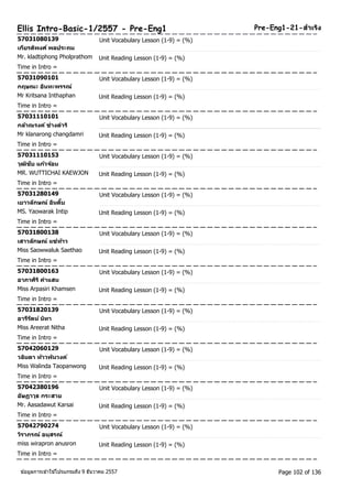 Ellis Intro-Basic-1/2557 - Pre-Eng1 Pre-Eng1-21-สา เรงิ 
57031080139 Unit Vocabulary Lesson (1-9) = (%) 
เกยีรตพิงศ ์พลประถม 
Mr. kladtiphong Pholprathom Unit Reading Lesson (1-9) = (%) 
Time in Intro = 
57031090101 Unit Vocabulary Lesson (1-9) = (%) 
กฤษณะ อนิทะพรรณ์ 
Mr Kritsana Inthaphan Unit Reading Lesson (1-9) = (%) 
Time in Intro = 
57031110101 Unit Vocabulary Lesson (1-9) = (%) 
กลา้ณรงค ์ช่างดา ริ 
Mr klanarong changdamri Unit Reading Lesson (1-9) = (%) 
Time in Intro = 
57031110153 Unit Vocabulary Lesson (1-9) = (%) 
วุฒชิยั แกว้จอ้น 
MR. WUTTICHAI KAEWJON Unit Reading Lesson (1-9) = (%) 
Time in Intro = 
57031280149 Unit Vocabulary Lesson (1-9) = (%) 
เยาวลกัษณ์ อนิตบิ๊ 
MS. Yaowarak Intip Unit Reading Lesson (1-9) = (%) 
Time in Intro = 
57031800138 Unit Vocabulary Lesson (1-9) = (%) 
เสาวลกัษณ์ แซ่ทา้ว 
Miss Saowwaluk Saethao Unit Reading Lesson (1-9) = (%) 
Time in Intro = 
57031800163 Unit Vocabulary Lesson (1-9) = (%) 
อาภาศริิคา แสน 
Miss Arpasiri Khamsen Unit Reading Lesson (1-9) = (%) 
Time in Intro = 
57031820139 Unit Vocabulary Lesson (1-9) = (%) 
อารรีตัน ์นทิา 
Miss Areerat Nitha Unit Reading Lesson (1-9) = (%) 
Time in Intro = 
57042060129 Unit Vocabulary Lesson (1-9) = (%) 
วลนิดา ทา้วพนัวงค์ 
Miss Walinda Taopanwong Unit Reading Lesson (1-9) = (%) 
Time in Intro = 
57042380196 Unit Vocabulary Lesson (1-9) = (%) 
อษัฏาวุธ กระสาย 
Mr. Aasadawut Karsai Unit Reading Lesson (1-9) = (%) 
Time in Intro = 
57042790274 Unit Vocabulary Lesson (1-9) = (%) 
วริาภรณ์ อนุสรณ์ 
miss wirapron anusron Unit Reading Lesson (1-9) = (%) 
Time in Intro = 
ขอ้มูลการเขา้ใชโ้ปรแกรมถึง 9 ธันวาคม 2557 Page 102 of 136 
 