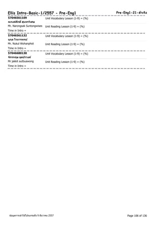 Ellis Intro-Basic-1/2557 - Pre-Eng1 Pre-Eng1-21-สา เรงิ 
57046561109 Unit Vocabulary Lesson (1-9) = (%) 
ณรงคศ์กัดิ์สุนทรวเิศษ 
Mr. Narongsak Suntongwises Unit Reading Lesson (1-9) = (%) 
Time in Intro = 
57046561132 Unit Vocabulary Lesson (1-9) = (%) 
นุกุล โวหารพจน์ 
Mr. Nukul Wohanphot Unit Reading Lesson (1-9) = (%) 
Time in Intro = 
57046680130 Unit Vocabulary Lesson (1-9) = (%) 
จกัรกฤษ อุตบวัวงค์ 
Mr jakkit autbuawong Unit Reading Lesson (1-9) = (%) 
Time in Intro = 
ขอ้มูลการเขา้ใชโ้ปรแกรมถึง 9 ธันวาคม 2557 Page 106 of 136 
 