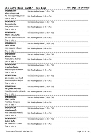 Ellis Intro-Basic-1/2557 - Pre-Eng1 Pre-Eng1-22-บูรณพงษ์ 
57016562109 Unit Vocabulary Lesson (1-9) = (%) 
ทวพีร สรอ้ยสุวรรณ์ 
Ms. Thaweeporn Soysuwan Unit Reading Lesson (1-9) = (%) 
Time in Intro = 
57042040202 Unit Vocabulary Lesson (1-9) = (%) 
จริาพร นอ้ยทมิ 
miss jirapon noitim Unit Reading Lesson (1-9) = (%) 
Time in Intro = 
57042040203 Unit Vocabulary Lesson (1-9) = (%) 
จริชัญา แสนบุญเรอืง 
jirachaya sanvoonruang min Unit Reading Lesson (1-9) = (%) 
Time in Intro = 
57042060152 Unit Vocabulary Lesson (1-9) = (%) 
ยศมล นลิแกว้ 
miss yossamoI niIkaew Unit Reading Lesson (1-9) = (%) 
Time in Intro = 
57042060154 Unit Vocabulary Lesson (1-9) = (%) 
สุกญัญา จนัทร 
Miss Sukanya Janthon Unit Reading Lesson (1-9) = (%) 
Time in Intro = 
57042530185 Unit Vocabulary Lesson (1-9) = (%) 
ณิชาภทัร เถอื่นทมิ 
Miss Nichapat Thuanthim Unit Reading Lesson (1-9) = (%) 
Time in Intro = 
57042530186 Unit Vocabulary Lesson (1-9) = (%) 
ประภาพรรณ เนตรจนัทร์ 
Miss Praphaphun Nedjun Unit Reading Lesson (1-9) = (%) 
Time in Intro = 
57042530187 Unit Vocabulary Lesson (1-9) = (%) 
พชิญาภรณ์ คา เหลอืง 
Miss phitchayaphorn Khamlu Unit Reading Lesson (1-9) = (%) 
Time in Intro = 
57042530188 Unit Vocabulary Lesson (1-9) = (%) 
นสิติา วงษ์ชยั 
Miss Nisita Wongchai Unit Reading Lesson (1-9) = (%) 
Time in Intro = 
57042940206 Unit Vocabulary Lesson (1-9) = (%) 
ณัฎฐธดิา แซ่ตงั้ 
miss natthatida chaitang Unit Reading Lesson (1-9) = (%) 
Time in Intro = 
57042950185 Unit Vocabulary Lesson (1-9) = (%) 
ชยัสทิธิ์ขนัใจ 
MR. CHAIYASIT KANJAI Unit Reading Lesson (1-9) = (%) 
Time in Intro = 
ขอ้มูลการเขา้ใชโ้ปรแกรมถึง 9 ธันวาคม 2557 Page 107 of 136 
 
