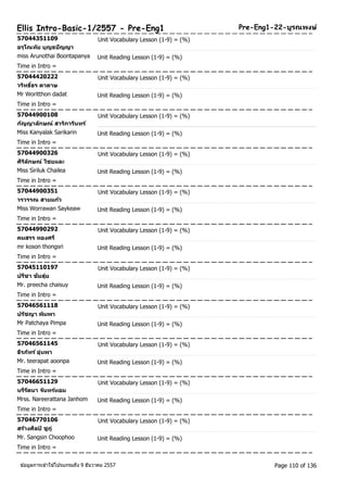 Ellis Intro-Basic-1/2557 - Pre-Eng1 Pre-Eng1-22-บูรณพงษ์ 
57044351109 Unit Vocabulary Lesson (1-9) = (%) 
อรุโณทยั บุญธปัญญา 
miss Arunothai Boontapanya Unit Reading Lesson (1-9) = (%) 
Time in Intro = 
57044420222 Unit Vocabulary Lesson (1-9) = (%) 
วรทิธธิ์ร ดาดาษ 
Mr Woritthon dadat Unit Reading Lesson (1-9) = (%) 
Time in Intro = 
57044900108 Unit Vocabulary Lesson (1-9) = (%) 
กญัญาลกัษณ์ สารกิารนิทร์ 
Miss Kanyalak Sarikarin Unit Reading Lesson (1-9) = (%) 
Time in Intro = 
57044900326 Unit Vocabulary Lesson (1-9) = (%) 
ศริลิกัษณ์ ไชยและ 
Miss Siriluk Chailea Unit Reading Lesson (1-9) = (%) 
Time in Intro = 
57044900351 Unit Vocabulary Lesson (1-9) = (%) 
วรวรรณ สายแกว้ 
Miss Worrawan Saykeaw Unit Reading Lesson (1-9) = (%) 
Time in Intro = 
57044990292 Unit Vocabulary Lesson (1-9) = (%) 
คมสรร ทองศรี 
mr koson thongsri Unit Reading Lesson (1-9) = (%) 
Time in Intro = 
57045110197 Unit Vocabulary Lesson (1-9) = (%) 
ปรชีา ชยัสุ่ย 
Mr. preecha chaisuy Unit Reading Lesson (1-9) = (%) 
Time in Intro = 
57046561118 Unit Vocabulary Lesson (1-9) = (%) 
ปรชัญา พมิพา 
Mr Patchaya Pimpa Unit Reading Lesson (1-9) = (%) 
Time in Intro = 
57046561145 Unit Vocabulary Lesson (1-9) = (%) 
ธีรภทัร ์อุ่นพา 
Mr. teerapat aoonpa Unit Reading Lesson (1-9) = (%) 
Time in Intro = 
57046651129 Unit Vocabulary Lesson (1-9) = (%) 
นรรีตันา จนัทรห์อม 
Mrss. Nareerattana Janhom Unit Reading Lesson (1-9) = (%) 
Time in Intro = 
57046770106 Unit Vocabulary Lesson (1-9) = (%) 
สรา้งศลิป์ ชูภู่ 
Mr. Sangsin Choophoo Unit Reading Lesson (1-9) = (%) 
Time in Intro = 
ขอ้มูลการเขา้ใชโ้ปรแกรมถึง 9 ธันวาคม 2557 Page 110 of 136 
 