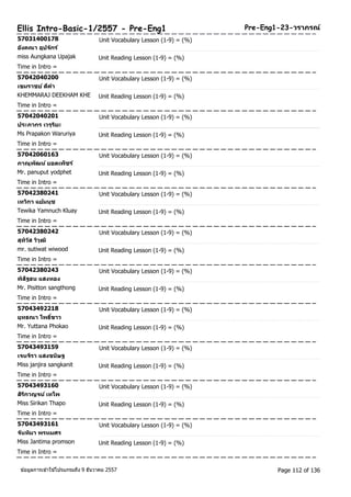 Ellis Intro-Basic-1/2557 - Pre-Eng1 Pre-Eng1-23-วราภรณ์ 
57031400178 Unit Vocabulary Lesson (1-9) = (%) 
องัคณา อุปจกัร์ 
miss Aungkana Upajak Unit Reading Lesson (1-9) = (%) 
Time in Intro = 
57042040200 Unit Vocabulary Lesson (1-9) = (%) 
เขมราชย ์ดคีา 
KHEMMARAJ DEEKHAM KHE Unit Reading Lesson (1-9) = (%) 
Time in Intro = 
57042040201 Unit Vocabulary Lesson (1-9) = (%) 
ประภากร เวรุรยิะ 
Ms Prapakon Waruriya Unit Reading Lesson (1-9) = (%) 
Time in Intro = 
57042060163 Unit Vocabulary Lesson (1-9) = (%) 
ภาณุพฒัน ์ยอดเพ็ชร์ 
Mr. panuput yodphet Unit Reading Lesson (1-9) = (%) 
Time in Intro = 
57042380241 Unit Vocabulary Lesson (1-9) = (%) 
เทวกิา แยม้นุช 
Tewika Yamnuch Kluay Unit Reading Lesson (1-9) = (%) 
Time in Intro = 
57042380242 Unit Vocabulary Lesson (1-9) = (%) 
สุทวิสั ววิุฒิ 
mr. sutiwat wiwood Unit Reading Lesson (1-9) = (%) 
Time in Intro = 
57042380243 Unit Vocabulary Lesson (1-9) = (%) 
พสิฐิธน แสงทอง 
Mr. Pisitton sangthong Unit Reading Lesson (1-9) = (%) 
Time in Intro = 
57043492218 Unit Vocabulary Lesson (1-9) = (%) 
ยุทธณา โพธขิ์าว 
Mr. Yuttana Phokao Unit Reading Lesson (1-9) = (%) 
Time in Intro = 
57043493159 Unit Vocabulary Lesson (1-9) = (%) 
เจนจริา แสงขนษิฐ 
Miss janjira sangkanit Unit Reading Lesson (1-9) = (%) 
Time in Intro = 
57043493160 Unit Vocabulary Lesson (1-9) = (%) 
สริกิาญจน ์เทโพ 
Miss Sirikan Thapo Unit Reading Lesson (1-9) = (%) 
Time in Intro = 
57043493161 Unit Vocabulary Lesson (1-9) = (%) 
จนัทมิา พรหมศร 
Miss Jantima promson Unit Reading Lesson (1-9) = (%) 
Time in Intro = 
ขอ้มูลการเขา้ใชโ้ปรแกรมถึง 9 ธันวาคม 2557 Page 112 of 136 
 